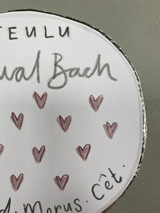Ffram Teulu Calonnau - Family Heart Frame